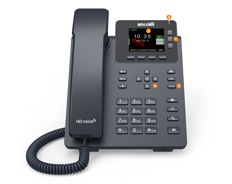 Điện thoại IP Atcom D33